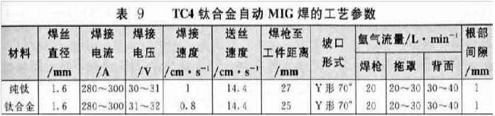 1562817076722353.png blob.png