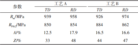 1676695616962849.png b2.png