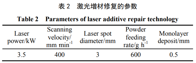 1739628295577124.png 截圖20250215215412.png