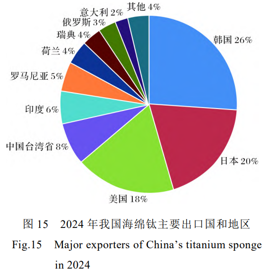 1746620963828404.png 15.png