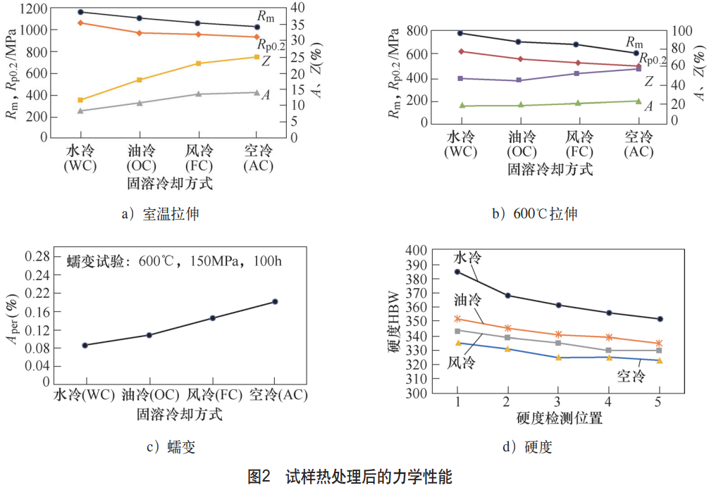 1758677535689808.png 截圖20250924093055.png